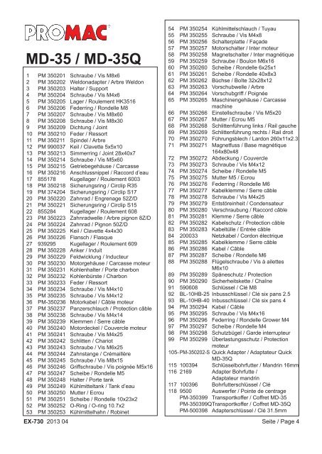 MD-35 / MD-35Q Index - Promac