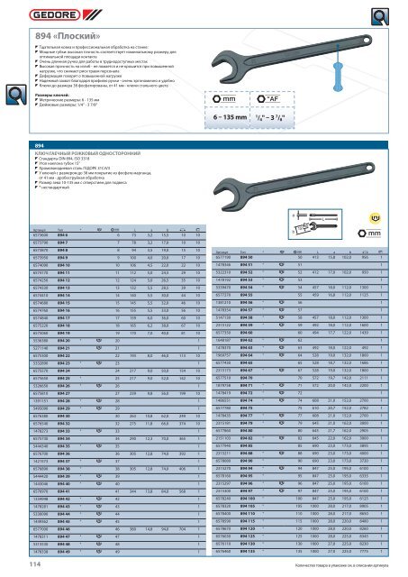 Размеры ключей. Таблица размеров гаечных ключей в мм. Дюймовые гаечные ключи в миллиметрах. Gedore 8947 ключ гаечный рожковый односторонний. Таблица размеров дюймовых гаечных ключей.
