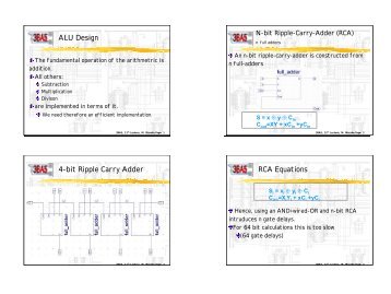 ALU Design 4-bit Ripple Carry Adder RCA Equations