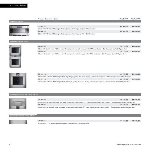 Gaggenau Home Appliances South Africa 2013 - Euro Appliances