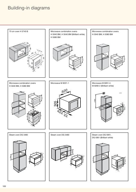 Miele Technical Diagrams - Euro Appliances