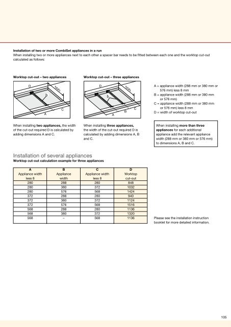 Miele Technical Diagrams - Euro Appliances