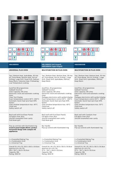 Built-in Appliances - Euro Appliances