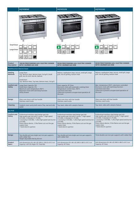 Built-in appliances 2011/2012 - Siemens Home Appliances