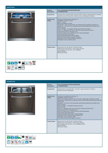 Built-in appliances 2011/2012 - Siemens Home Appliances