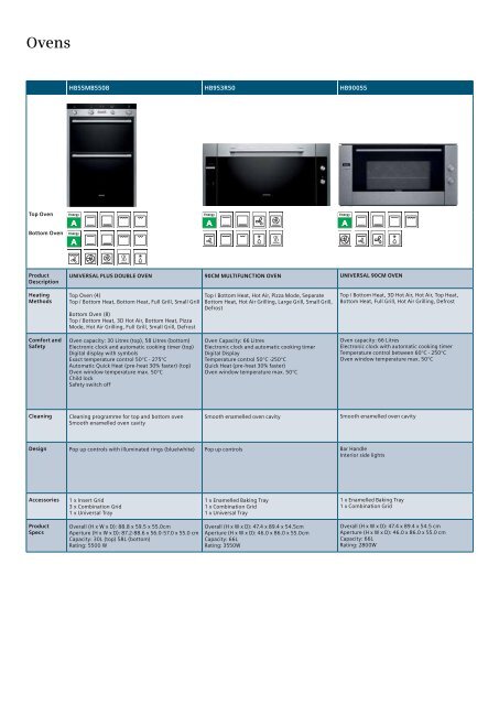 Built-in appliances 2011/2012 - Siemens Home Appliances