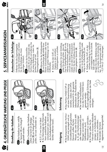 NuVinciÂ® N360 Technisches Handbuch - Fallbrook Technologies Inc.