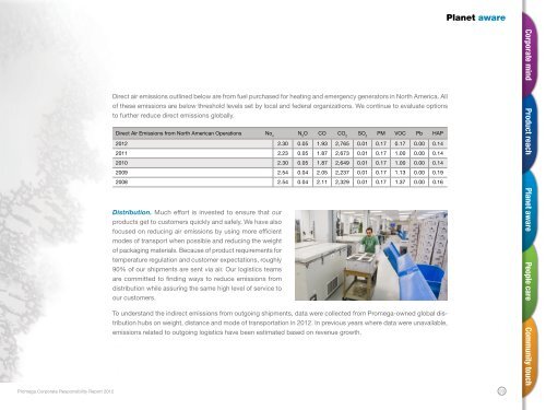 Download Full Report Â» PDF - Promega