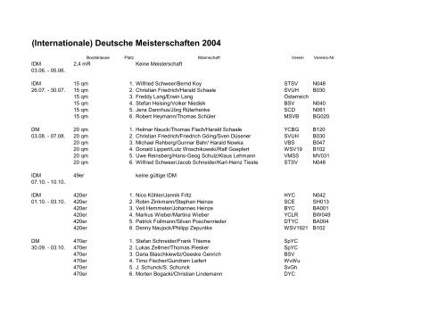 (Internationale) Deutsche Meisterschaften 2004
