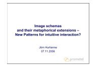 Image schemas and their metaphorical extensions – New Patterns ...