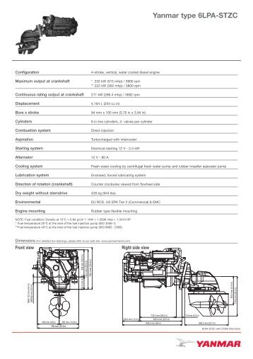 Yanmar type 6LPA-STZC - Emil Frey AG