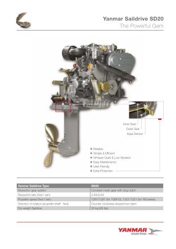 Yanmar Saildrive SD20 The Powerful Gem