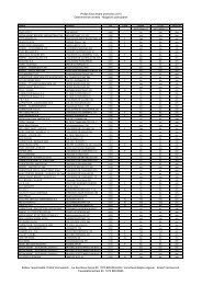 Order Sheet CE - Philips Promotions