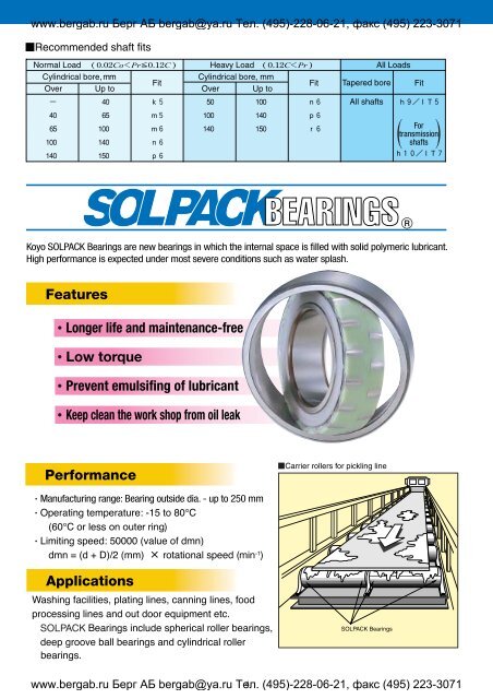 RHR type spherical roller bearings