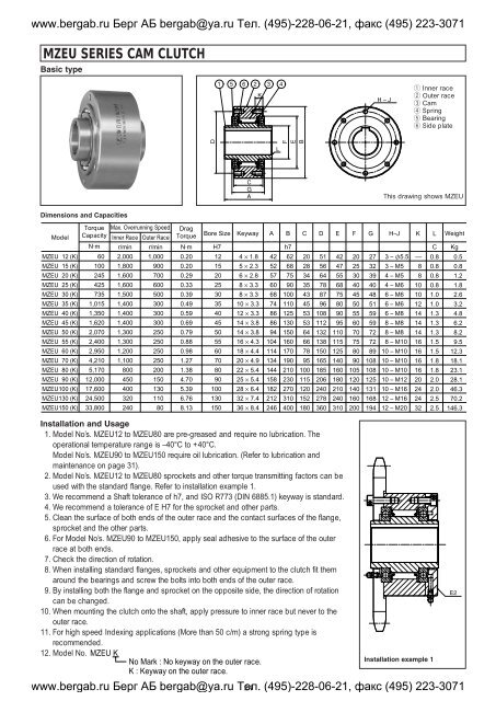 TSUBAKI EMERSON CAM CLUTCH