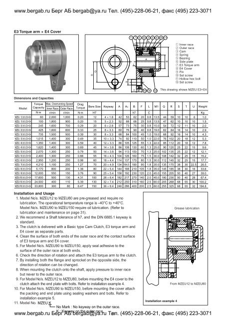 TSUBAKI EMERSON CAM CLUTCH