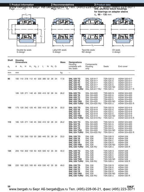 SNL plummer block housings solve the housing problems