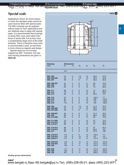 SNL plummer block housings solve the housing problems