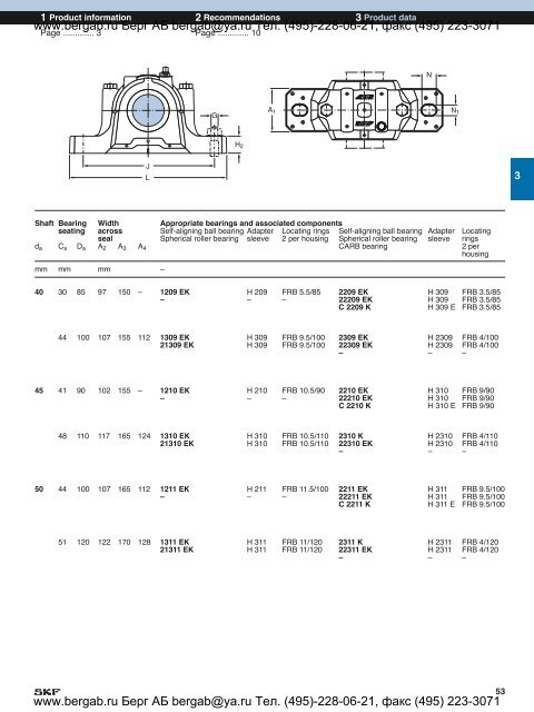 SNL plummer block housings solve the housing problems