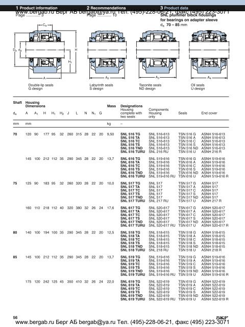 SNL plummer block housings solve the housing problems