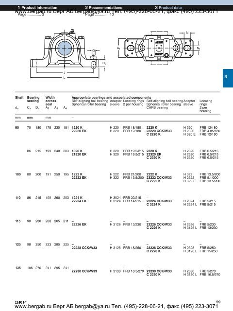 SNL plummer block housings solve the housing problems