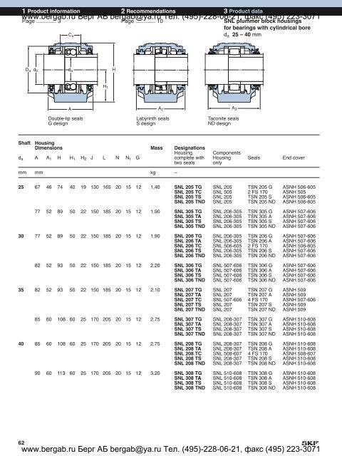 SNL plummer block housings solve the housing problems