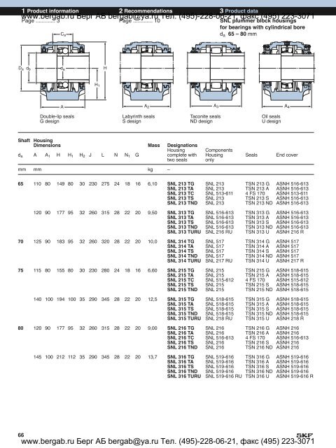 SNL plummer block housings solve the housing problems