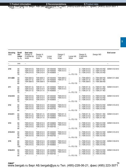 SNL plummer block housings solve the housing problems