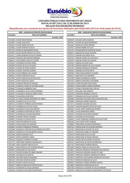 CONCURSO PÃBLICO PARA PROVIMENTO DE ... - ProMunicipio