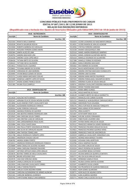 CONCURSO PÃBLICO PARA PROVIMENTO DE ... - ProMunicipio