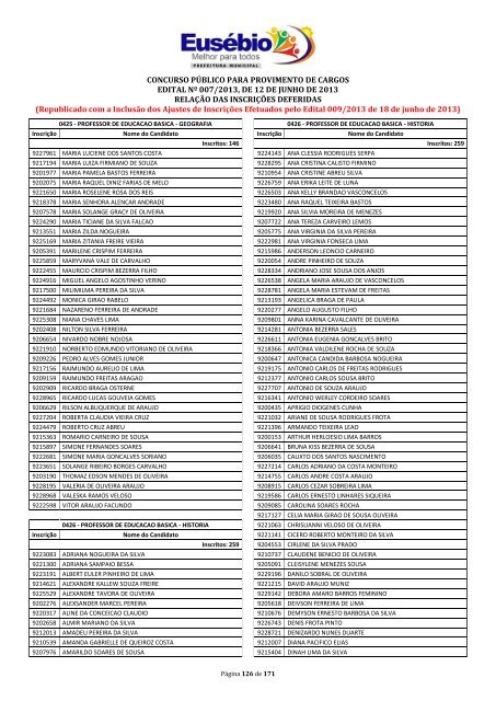 CONCURSO PÃBLICO PARA PROVIMENTO DE ... - ProMunicipio