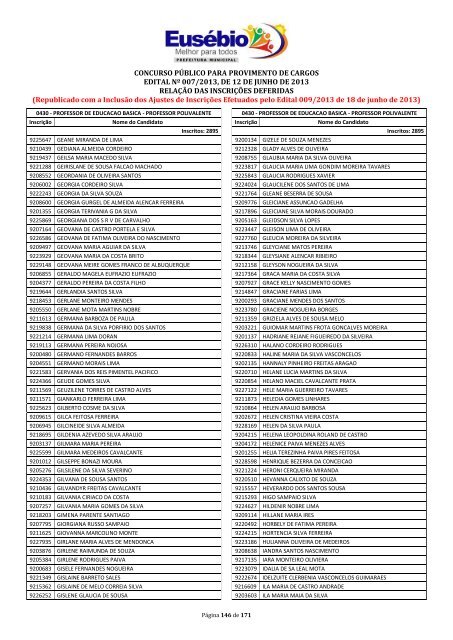 CONCURSO PÃBLICO PARA PROVIMENTO DE ... - ProMunicipio