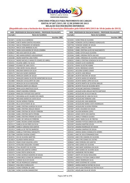 CONCURSO PÃBLICO PARA PROVIMENTO DE ... - ProMunicipio