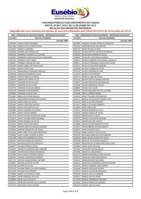 CONCURSO PÃBLICO PARA PROVIMENTO DE ... - ProMunicipio