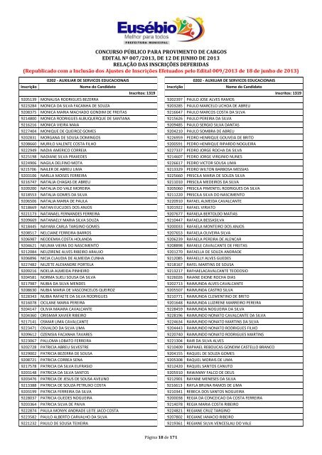 CONCURSO PÃBLICO PARA PROVIMENTO DE ... - ProMunicipio