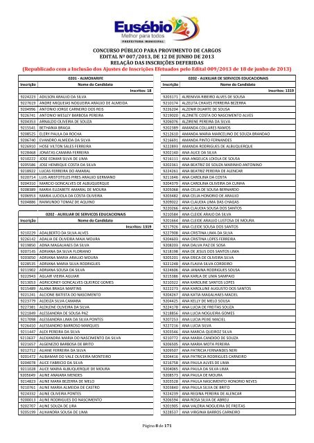 CONCURSO PÃBLICO PARA PROVIMENTO DE ... - ProMunicipio