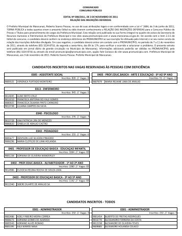 candidatos inscritos nas vagas reservadas Ã s ... - ProMunicipio