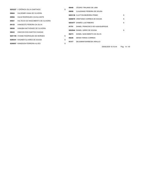 RelaÃ§Ã£o de Candidatos por Cargo RelaÃ§Ã£o de ... - ProMunicipio