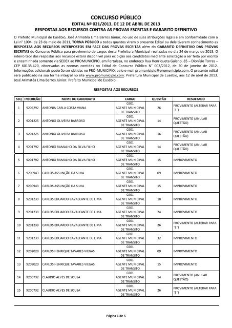 Clique aqui para visualizar o arquivo - ProMunicipio