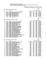 CANDIDATOS APROVADOS E CLASSIFICÃVEIS - ProMunicipio