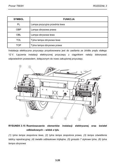 Pronar T683H