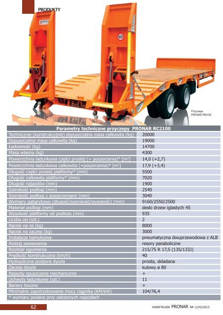 Kwartalnik PRONAR Nr 1(24)