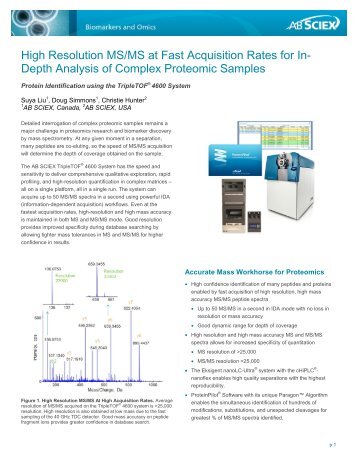 High Res MS/MS at Fast Acquisition Rates - AB Sciex