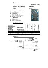 BTM-112 Datasheet