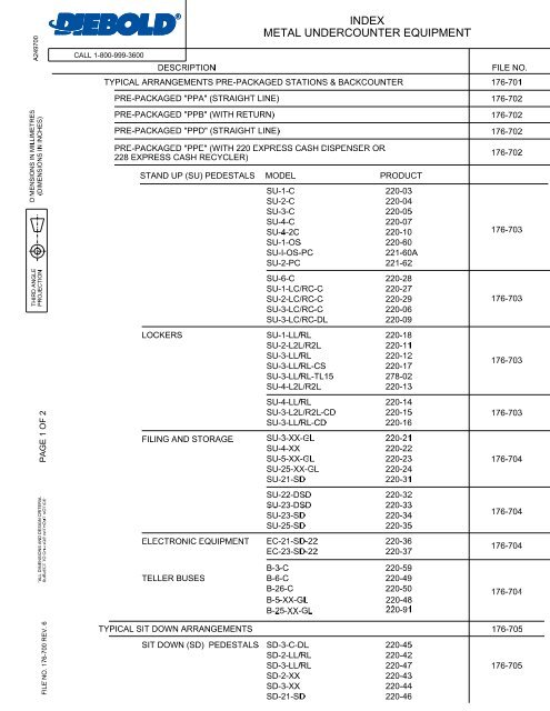 METAL UNDERCOUNTER EQUIPMENT INDEX - Diebold