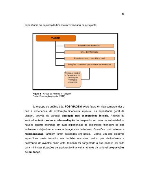 universidade federal fluminense faculdade de ... - Proppi - UFF