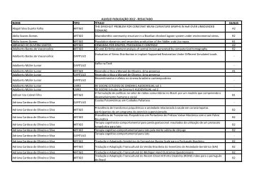 lista de contemplados - Proppi - UFF