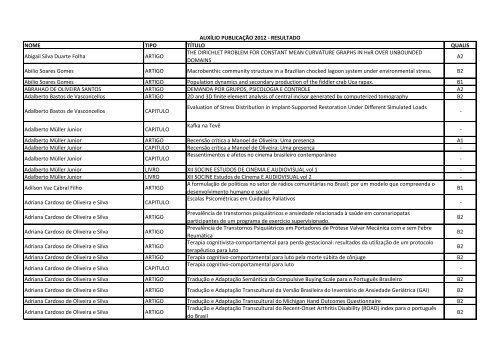 lista de contemplados - Proppi - UFF