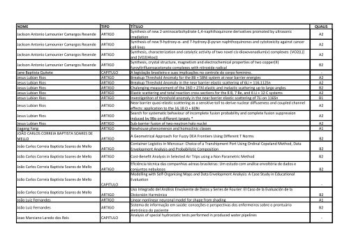 lista de contemplados - Proppi - UFF