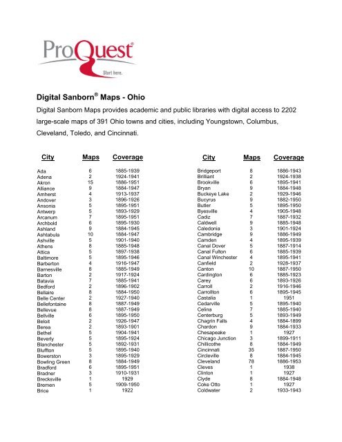 ProQuest - Digital Sanborn Maps | Ohio (PDF)